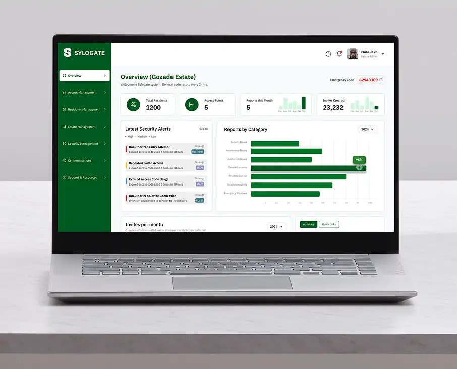 A laptop displaying Sylogate's Estate Management Portal, featuring a dashboard with access controls, approval management, and analytics for estate administrators to oversee residents, staff, and visitor access.