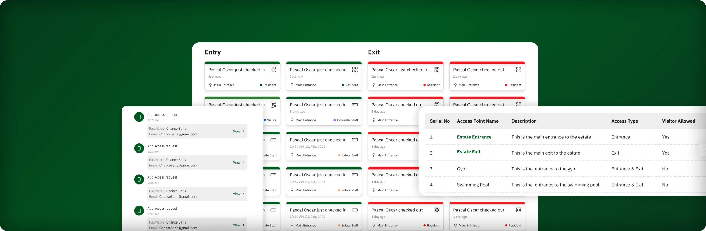 Sylogate's Smarter Access Control dashboard displaying real-time entry and exit logs, access requests, and access point details for an estate.